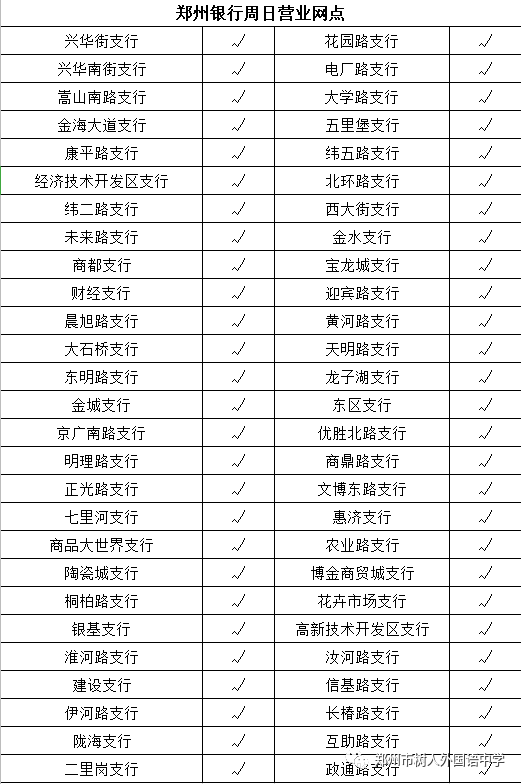 2020年各民办学校小升初录取缴费须知，孩子要交多少钱，有哪些注意事项？