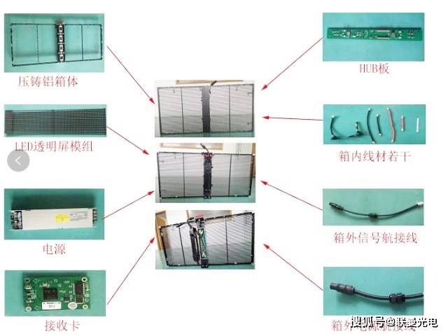 led透明显示屏箱体的主要结构