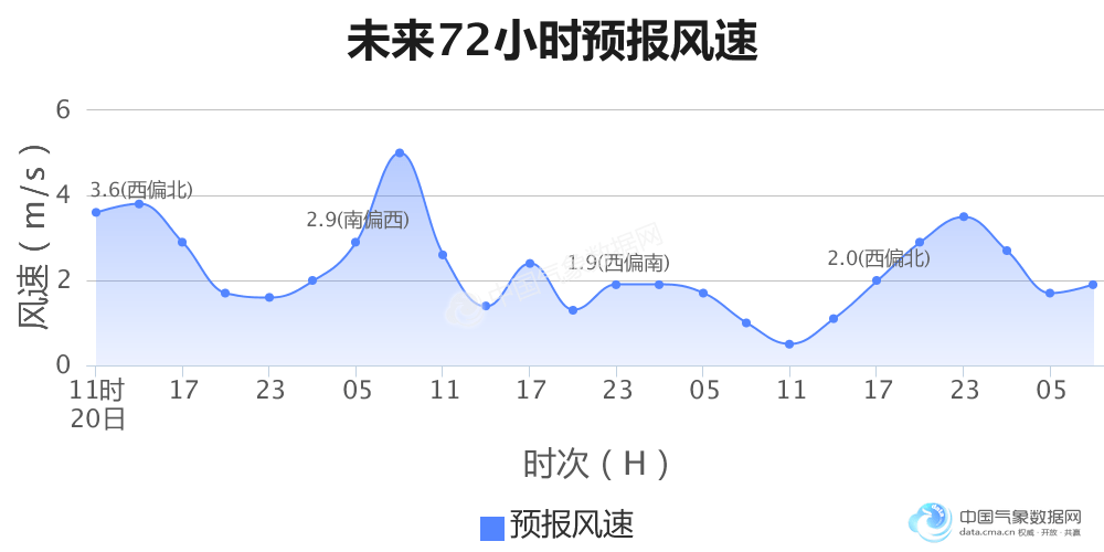印度新德里和中国北京GDP_印度新德里图片(3)