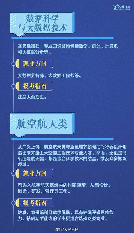 测评盘点|部分热门专业报考指南，送给考生和家长