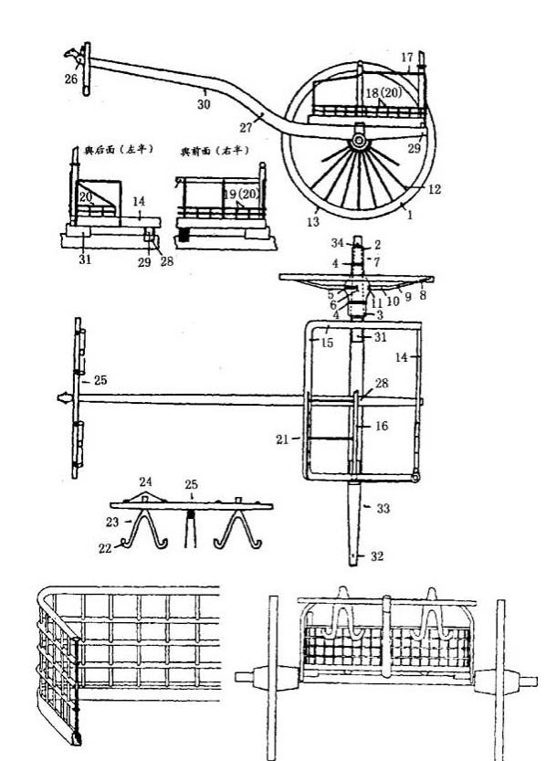资源|历时3年！陕西成功修复青铜豪车，一辆跨越两千八百年的时光的马车