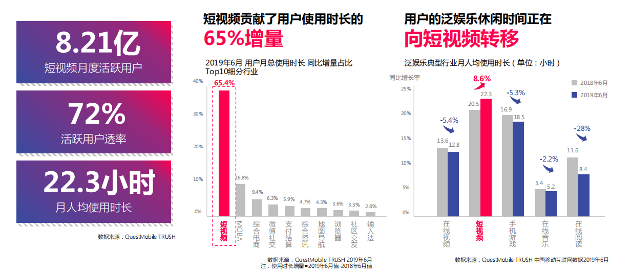 直播间挂人气是什么原理_直播间kt板是什么(2)