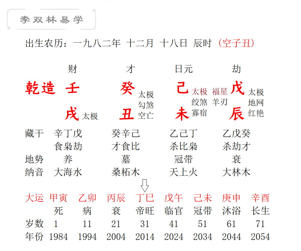 层林什么染成语_成语故事手抄报(3)