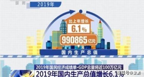 2020年2月的GDP_预计2020年经济增速2%左右中国经济持续恢复底气足