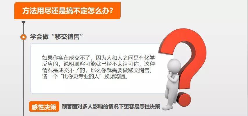 成交|顾客进店到成交,7步搞定!