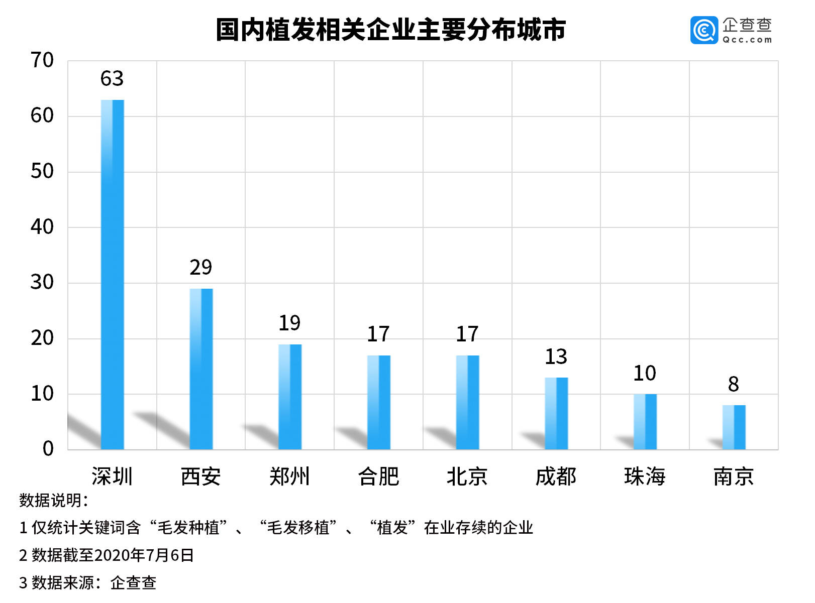 经济总量上升到第二位_经济总量世界第二图片(3)