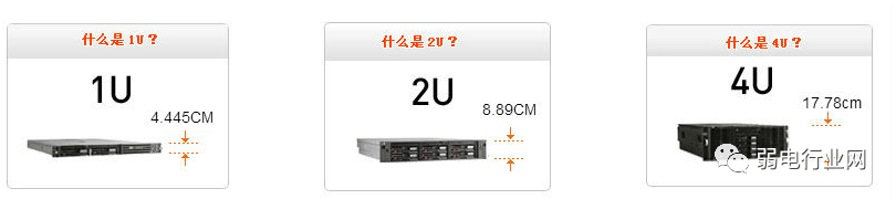 服务器的1u2u是什么意思42u机柜可以放多少台服务器