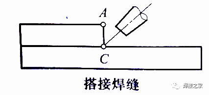 二保焊各种不同位置的焊接技巧你都掌握了吗?