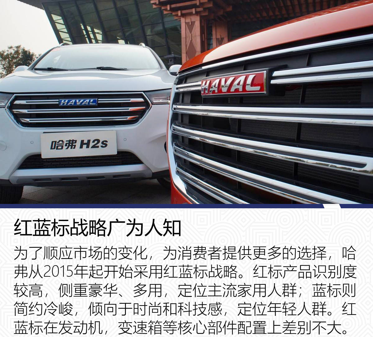 原创真·中国品牌SUV奠基人哈弗H6的进化之旅