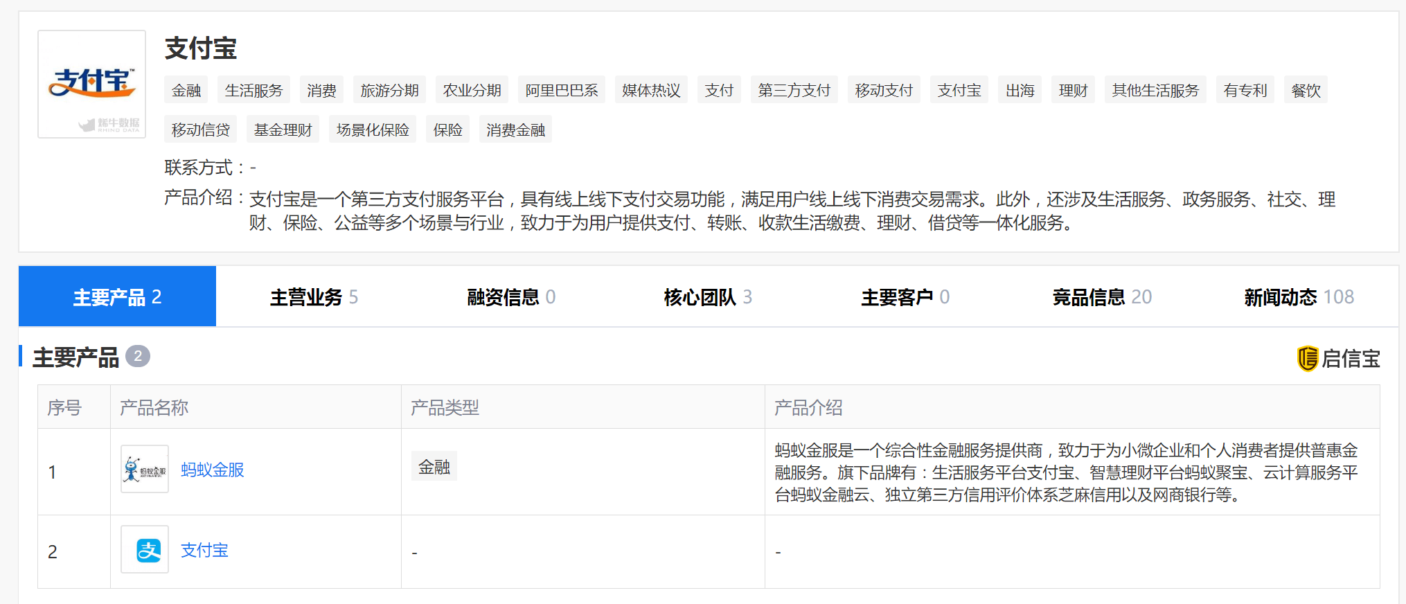 手机|国内多地叫停加油站手机扫码支付，为啥加油扫码支付都不行了？