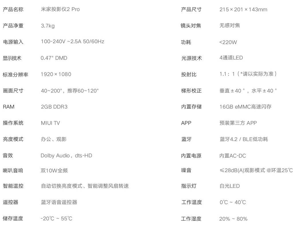 投影仪|4599元主打智能交互 米家投影仪2 Pro发布