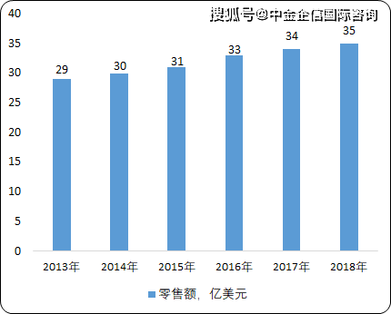 人口分布特点规范表述_人口老龄化图片(3)