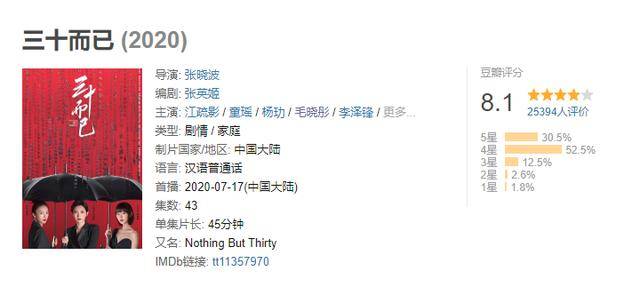 差距|原创《三十而已》营销太过？两天上37次热搜，三位主演宣传差距大