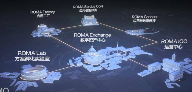 TechWave|华为云召开TechWave技术峰会，看来是想要掀起一番风浪
