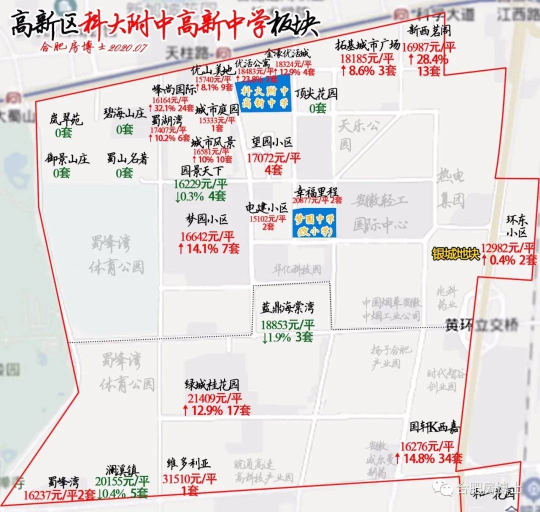 阜宁益林2020年gdp怎么样_2020年,中国内地各省市GDP排行榜(3)