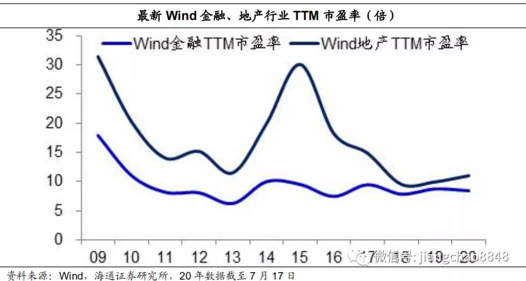 提高利率如何影响经济总量_决定和影响利率的因素(2)