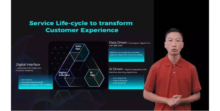 消息资讯|骄阳助力中国联通，2020国际合作伙伴大会，圆满召开！