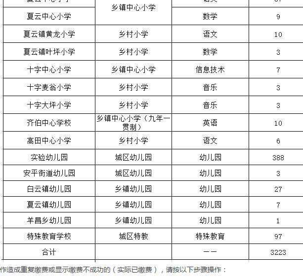 安顺平坝人口有多少人2020_安顺平坝樱花图片