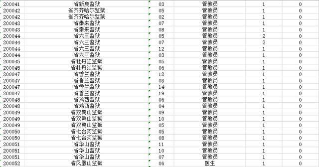 9人口天选概率_天选福星塔姆图片(2)