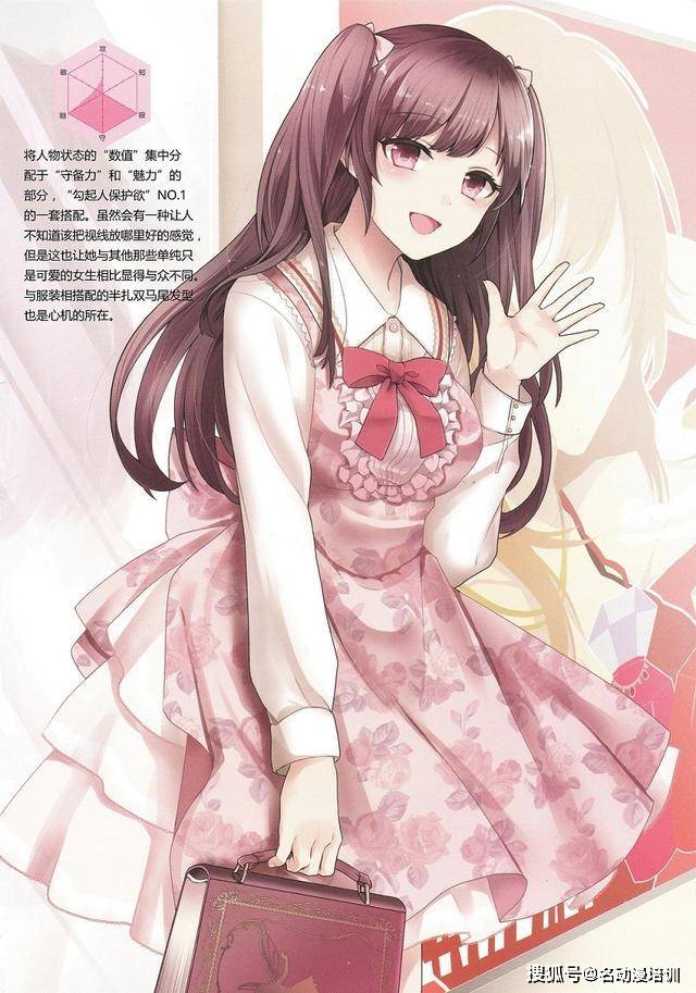 新手|绘画新手怎么画Lolita风格服装？