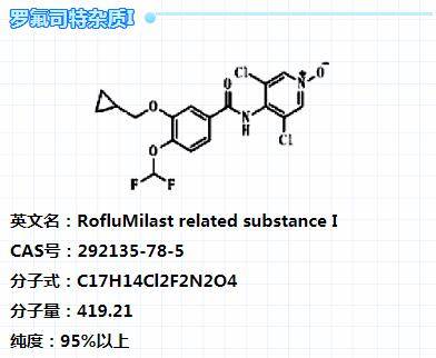 心邀生物供应罗氟司特杂质对照品