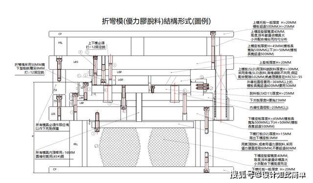 干货i进出口钣金模具通用设计标准