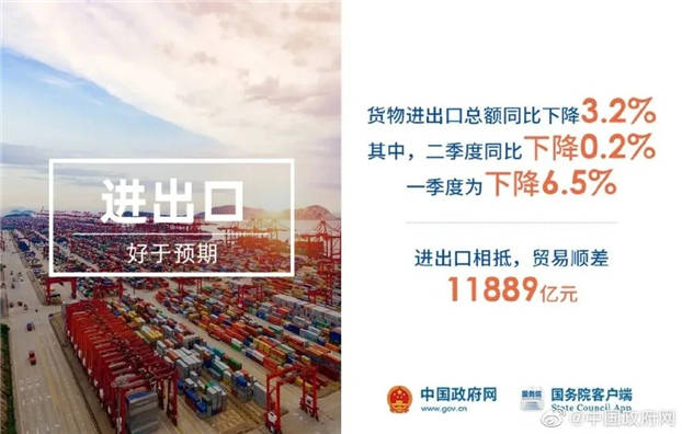 中国2020年上半年经济总量_2020经济总量图片