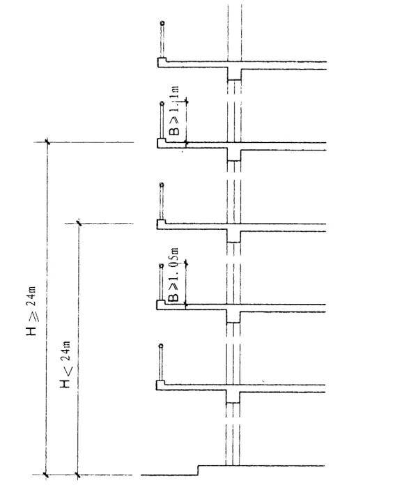 后仰跳投坠楼后续来了!小伙骨折+挫伤