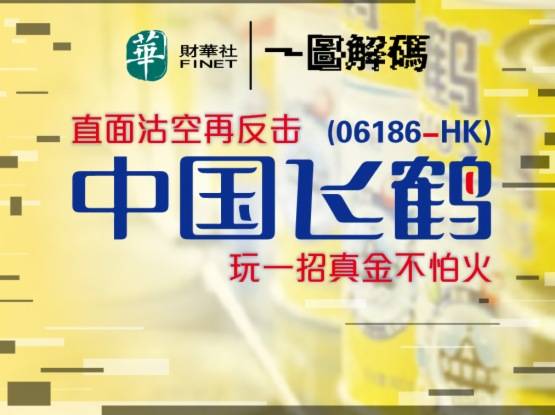 公司|一图解码：直面沽空再反击 中国飞鹤玩一招真金不怕火