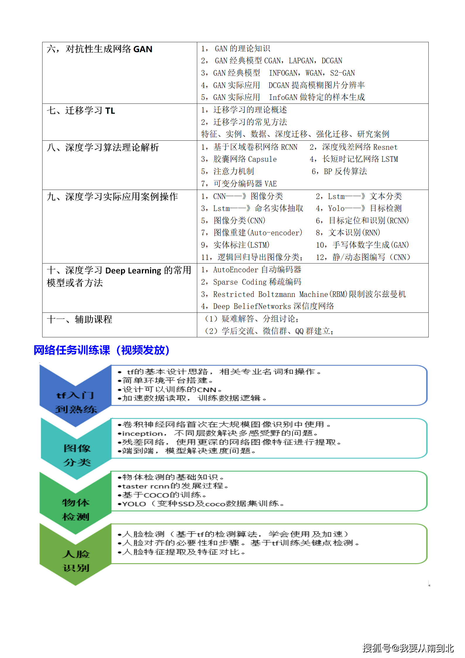 b0f2934c333e4752817efc9541965cf7.png