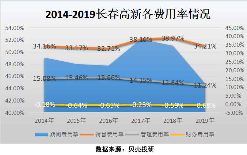 牙克石gdp多少亿_GDP标签 至诚财经(3)