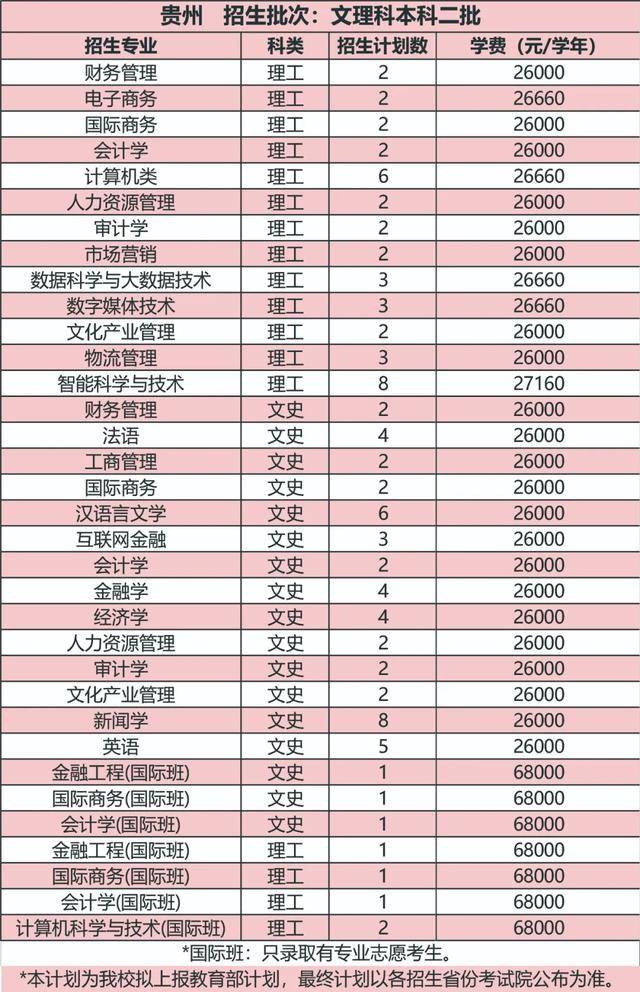 2020各省gdp南生_恭喜 广东省GDP约等于澳大利亚 西班牙,今年将超过俄罗斯(3)