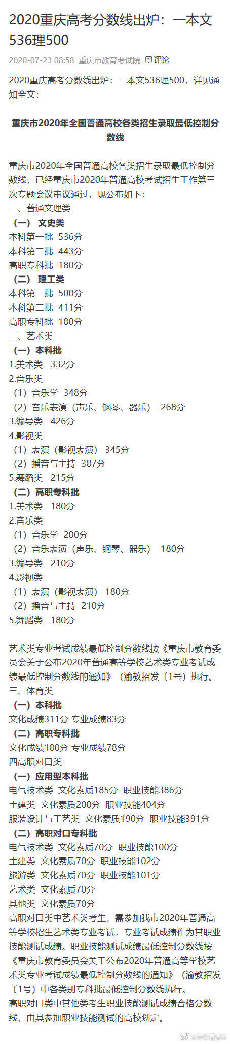 2020高考成绩开始放榜全国各省份分数线汇总（更新中）