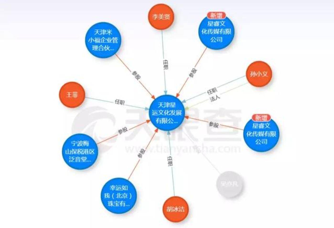 品牌|一件T恤卖600，偶像们做的潮牌割到“韭菜”了吗？