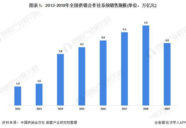 人均水产品产量居世界首位的国家_世界水日手抄报