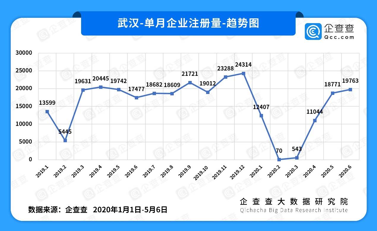 国企和民营企业GDP_国企所占gdp比重