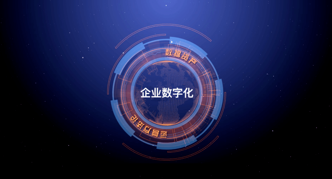 转型|数字化转型不掉队，这些能力不能少！