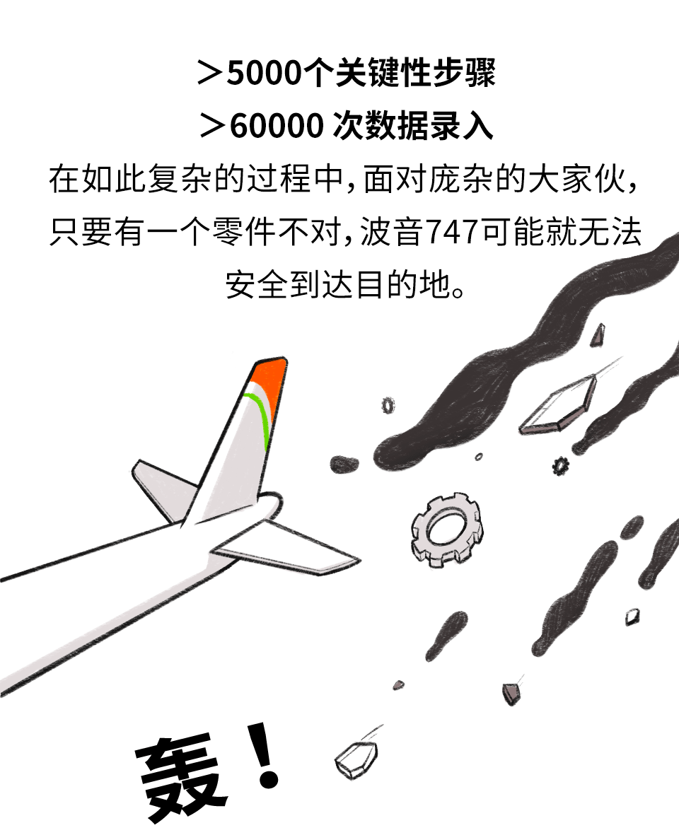 万物|为什么说生物大分子类药物没有仿制药丨万物科学说明书