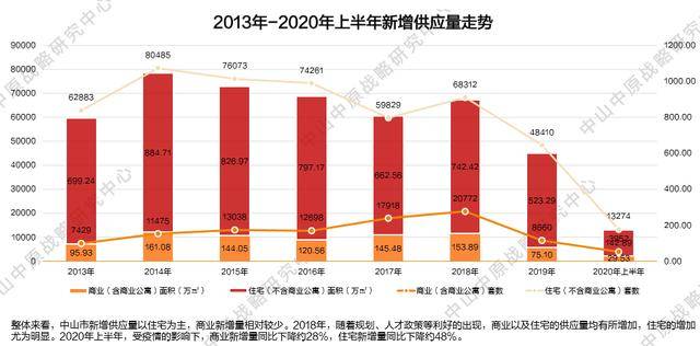 泰兴2020gdp占泰州多少_海军之城泰州市的2020上半年GDP出炉,在江苏省排名第几