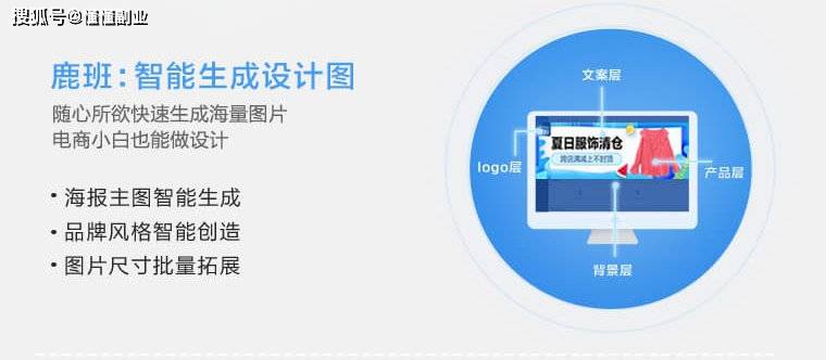 什么是电子商务文案 e275e9b688a9422fb9b58a59d79c0254.jpeg