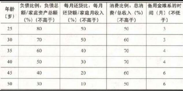 gdp增速公式(2)