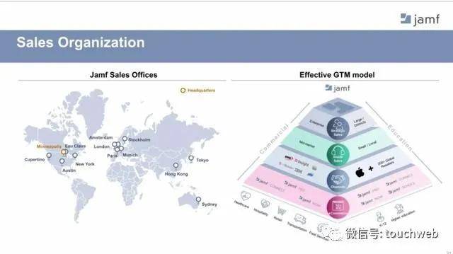 Jamf|苹果软件制作商Jamf纳斯达克上市：涨51% 市值46亿美元
