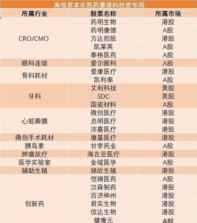 战略|出手！涨停！20亿利润却离奇消失？！投资圈彻底炸了！