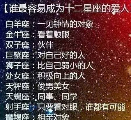 12星座接吻时是什么姿势?白羊爱热吻,狮子霸道温柔,他