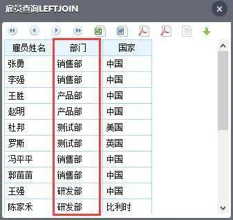 经验教程|给一句 SQL 就能做多维分析