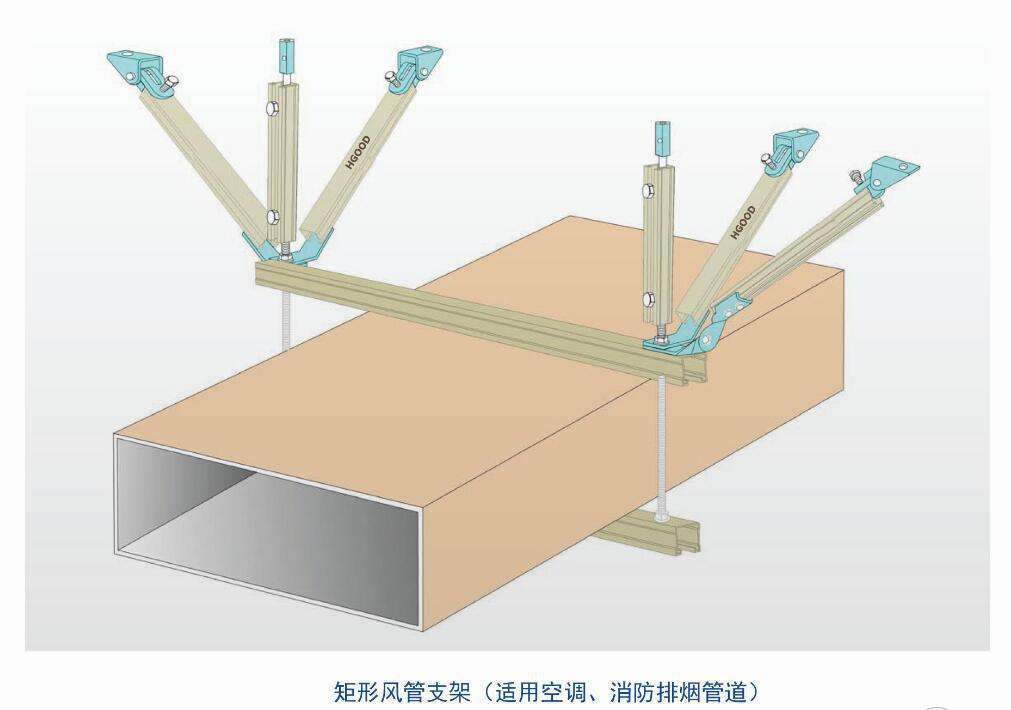广州地下车库风管抗震支架安装,仅用5个月完成产品生产及安装!