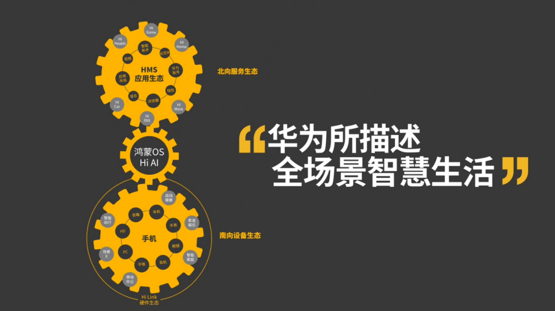 华为|电视产业3.0：三星、索尼、华为三大家的跨时代之争