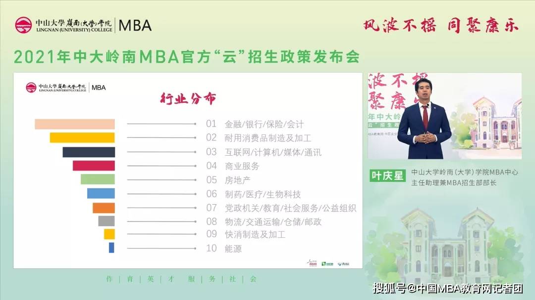 消息资讯|风波不摇 同聚康乐 ——2021年中大岭南MBA官方“云”招生政策发布会成功召开