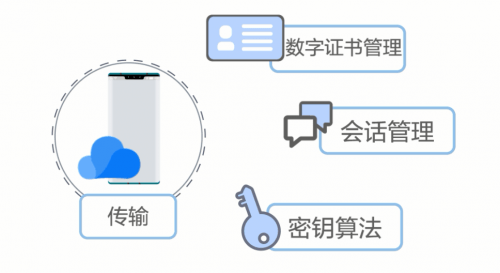 ae19047c93f2446488563bf80423c3be.png
