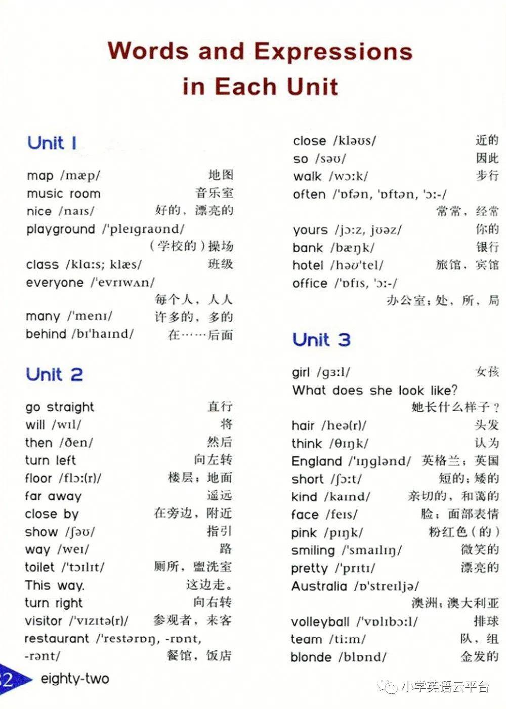 湘鲁版小学英语六年级上册电子课本(高清pdf版)